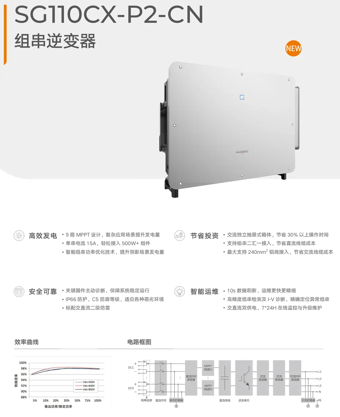 陽光電源光伏逆變器 110kW SG110CX-P2-CN