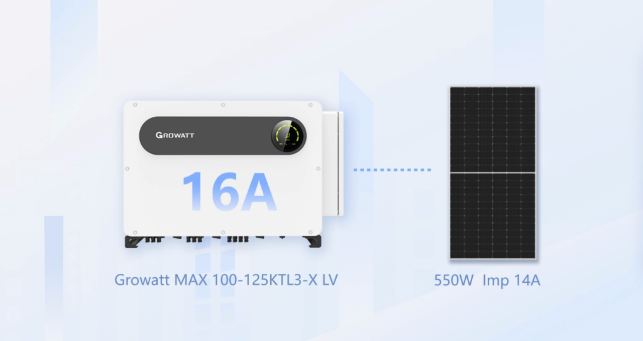 古瑞瓦特光伏逆變器 100~125kW MAX 100-125KTL3-X LV