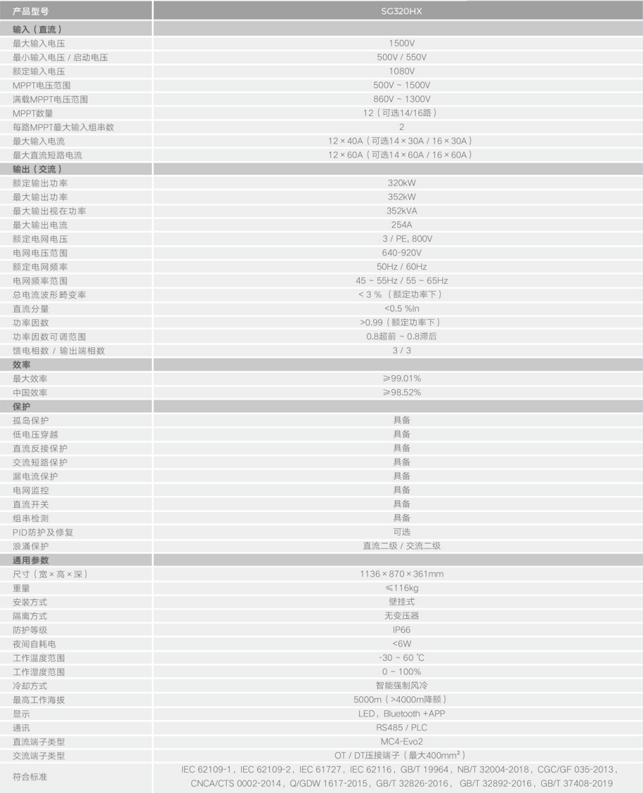 陽光電源光伏逆變器 工商業(yè)并網(wǎng) 320kW