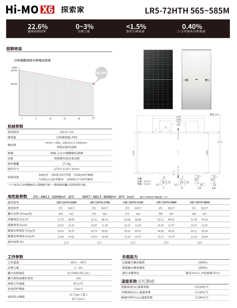 隆基光伏組件 Hi-MO X6 LR5-72HTH 565~585W