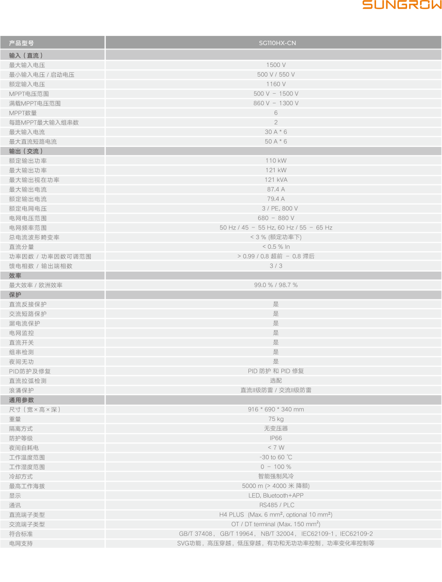 陽光電源光伏逆變器 110kW SG110HX-CN